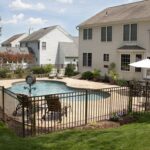 California Pool Fence Law (Pool Fence Requirements California)